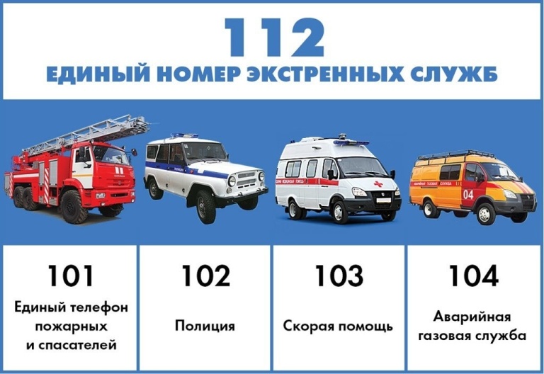 nomera telefonov ekstrennyh sluzhb 1642769952776776849 2000x2000