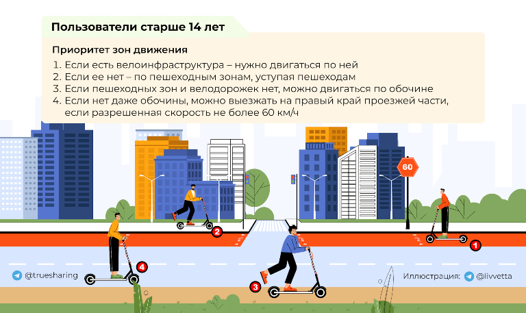 картинка 7